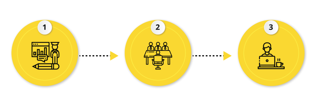 Techuptodate infographics